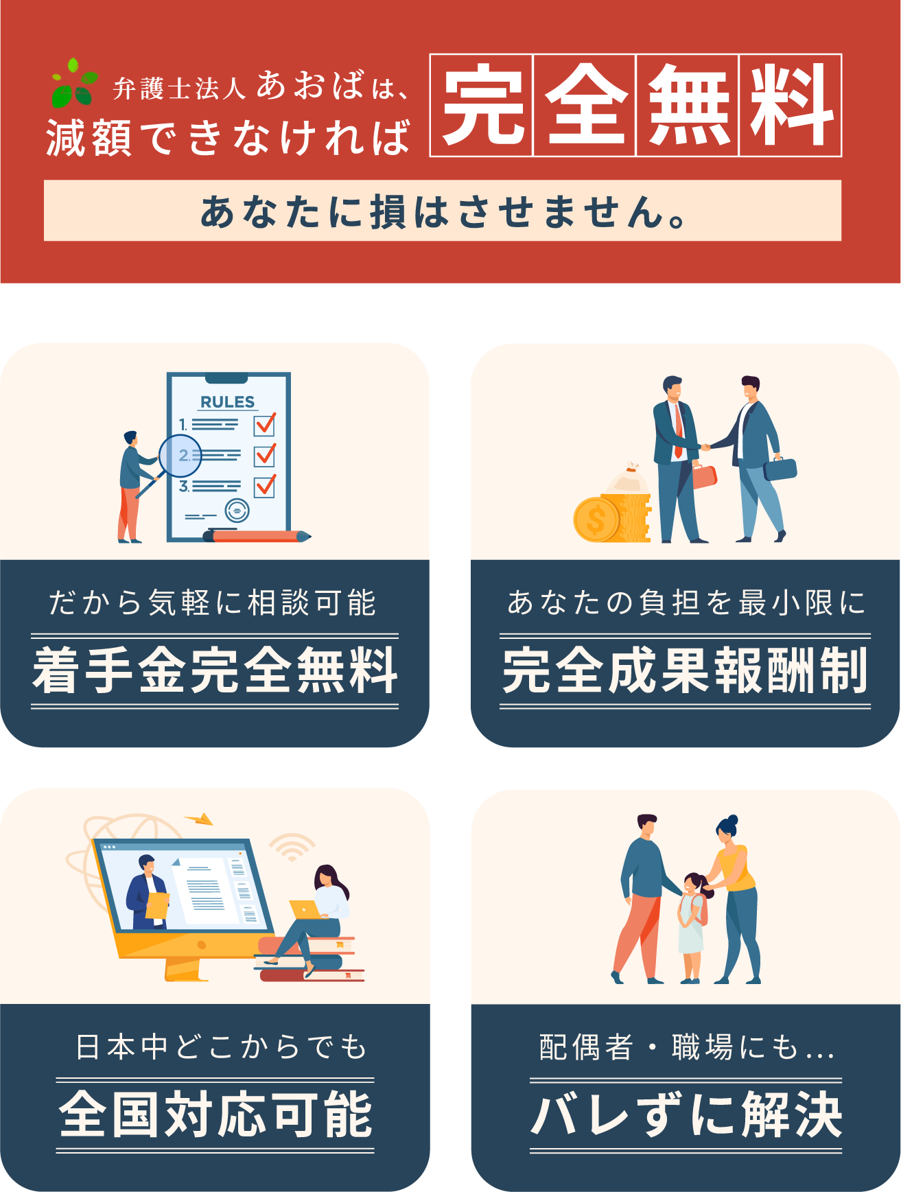 ご相談料無料、着手金無料、成功実績多数、全国対応可能